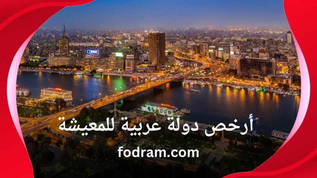 أرخص دولة عربية للمعيشة